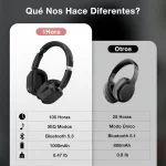 Audífono Vincha AUT 250- 100H - Imagen 5