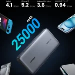 POWER BANK 25000MAH 145W - Imagen 2