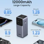 NEXODE POWER BANK 12000MAH 100W - Imagen 2