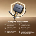 Cargador para Auto UGREEN 145W – Cable Retráctil - Imagen 2