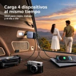 Cargador para Auto UGREEN 145W – Cable Retráctil - Imagen 4