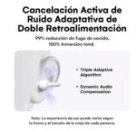 UGREEN ClipBuds Pro – Audífonos TWS ANC - Imagen 5
