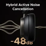 UGREEN HiTune Max6 – Audífonos Bluetooth Over-Ear ANC 120H - Imagen 7