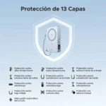 UGREEN MagFlow Power Bank 10,000mAh Qi2 25W Inalámbrico - Imagen 2