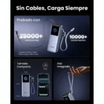 UGREEN Nexode Power Bank 25,000mAh 200W con Cable Retráctil – 4 Puertos - Imagen 2