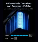 UGREEN Power Bank 48000mAh 300W con Pantalla Digital - Imagen 8