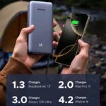 UGREEN Power Bank 20000mAh 45W con Cable USB-C Integrado - Imagen 7
